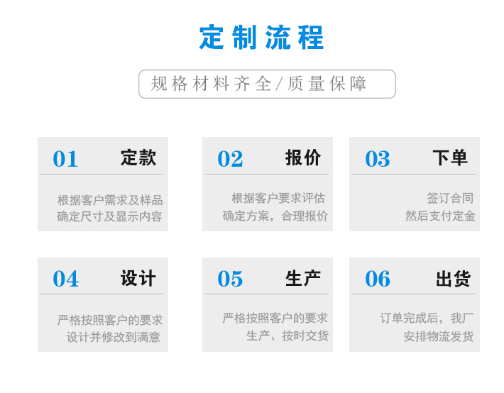 段碼液晶屏定制